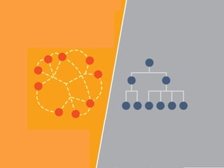 Guerre asymétrique 2.0
Sun Tzu - l’Art de la Guerre
 