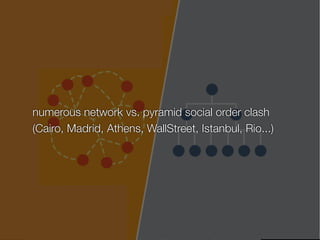 Sun Tzu - l’Art de la Guerre
numerous network vs. pyramid social order clash
(Cairo, Madrid, Athens, WallStreet, Istanbul, Rio...)
 