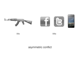 asymmetric conﬂict
XXe XXIe
 
