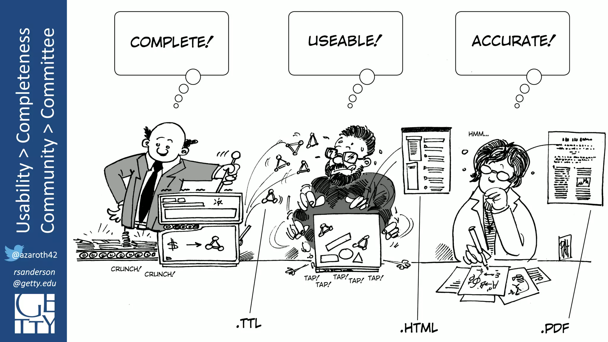 @azaroth42
rsanderson
@getty.edu
IIIF:	Interoperabilituy
Usability	>	Completeness
Community	>	Committee
@azaroth42
rsanderson
@getty.edu
 