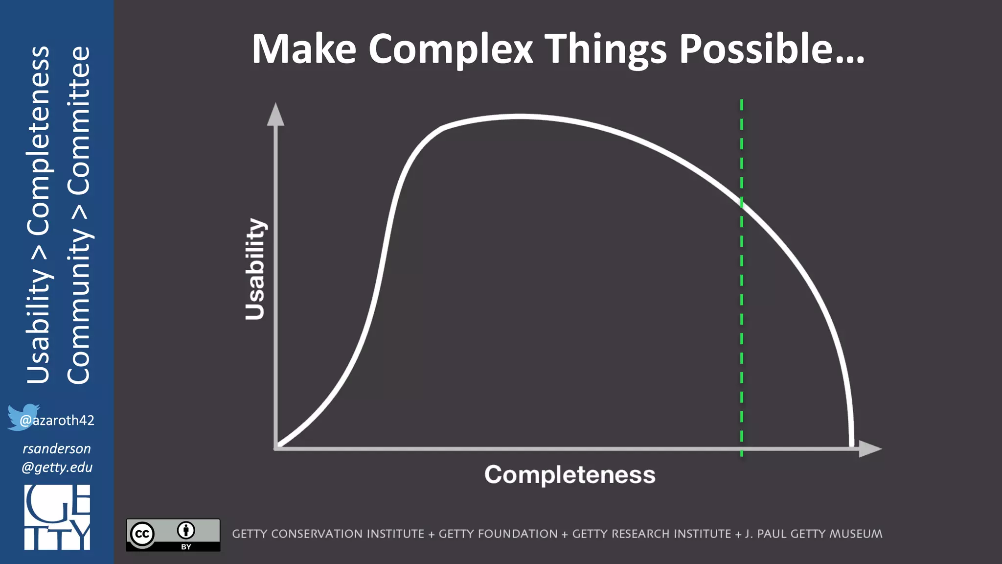 @azaroth42
rsanderson
@getty.edu
IIIF:	Interoperabilituy
Usability	>	Completeness
Community	>	Committee
@azaroth42
rsanderson
@getty.edu
Make	Complex	Things	Possible…
 