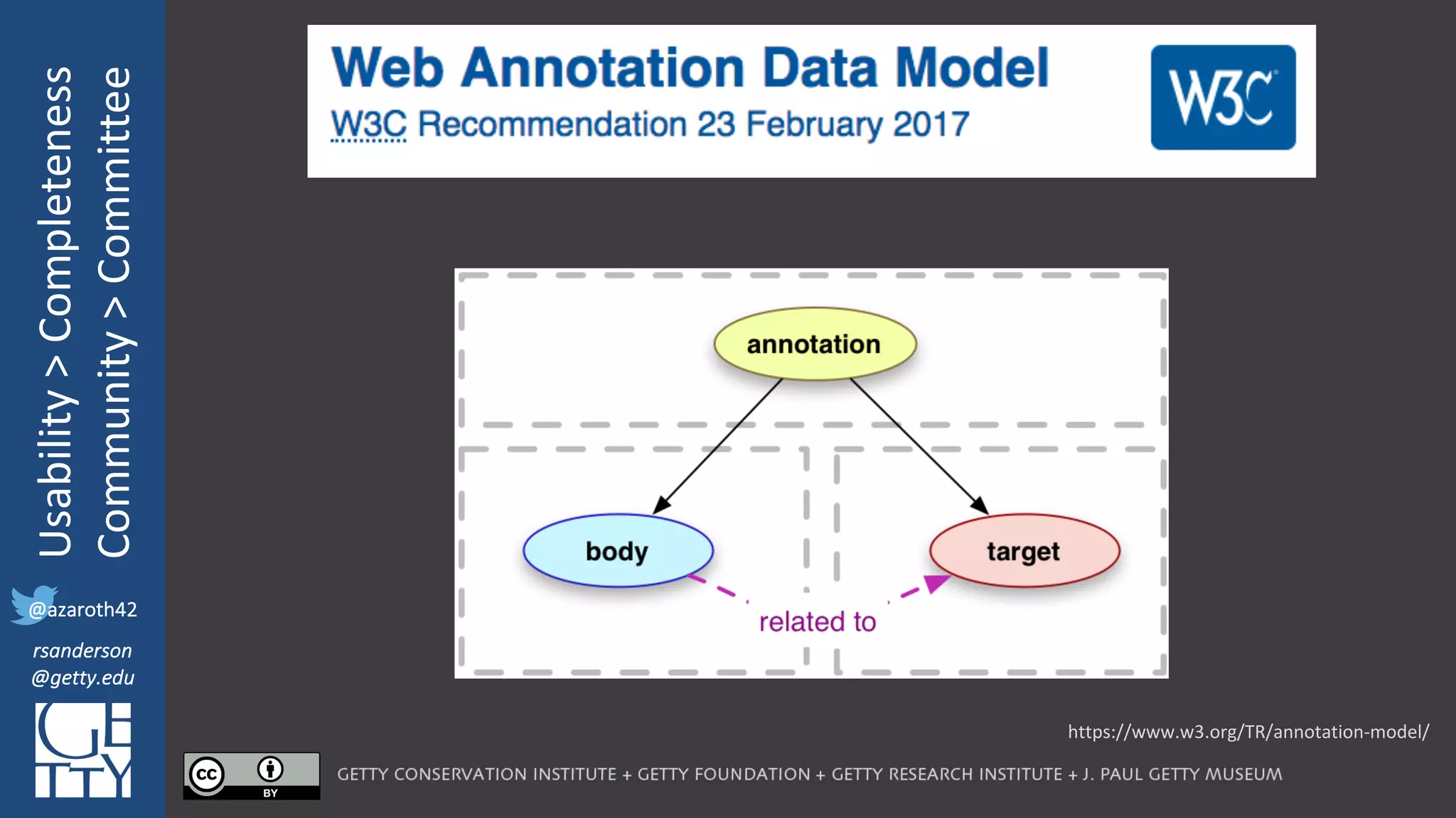 @azaroth42
rsanderson
@getty.edu
IIIF:	Interoperabilituy
Usability	>	Completeness
Community	>	Committee
@azaroth42
rsanderson
@getty.edu
https://www.w3.org/TR/annotation-model/
 