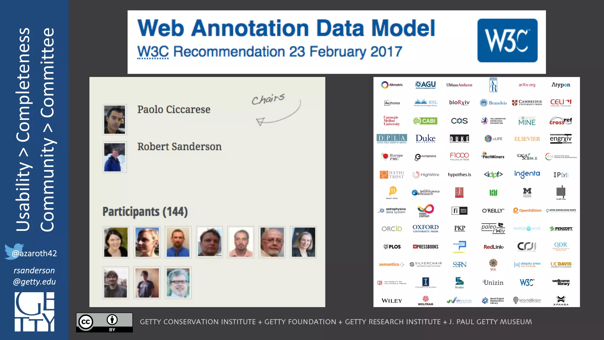@azaroth42
rsanderson
@getty.edu
IIIF:	Interoperabilituy
Usability	>	Completeness
Community	>	Committee
@azaroth42
rsanderson
@getty.edu
 