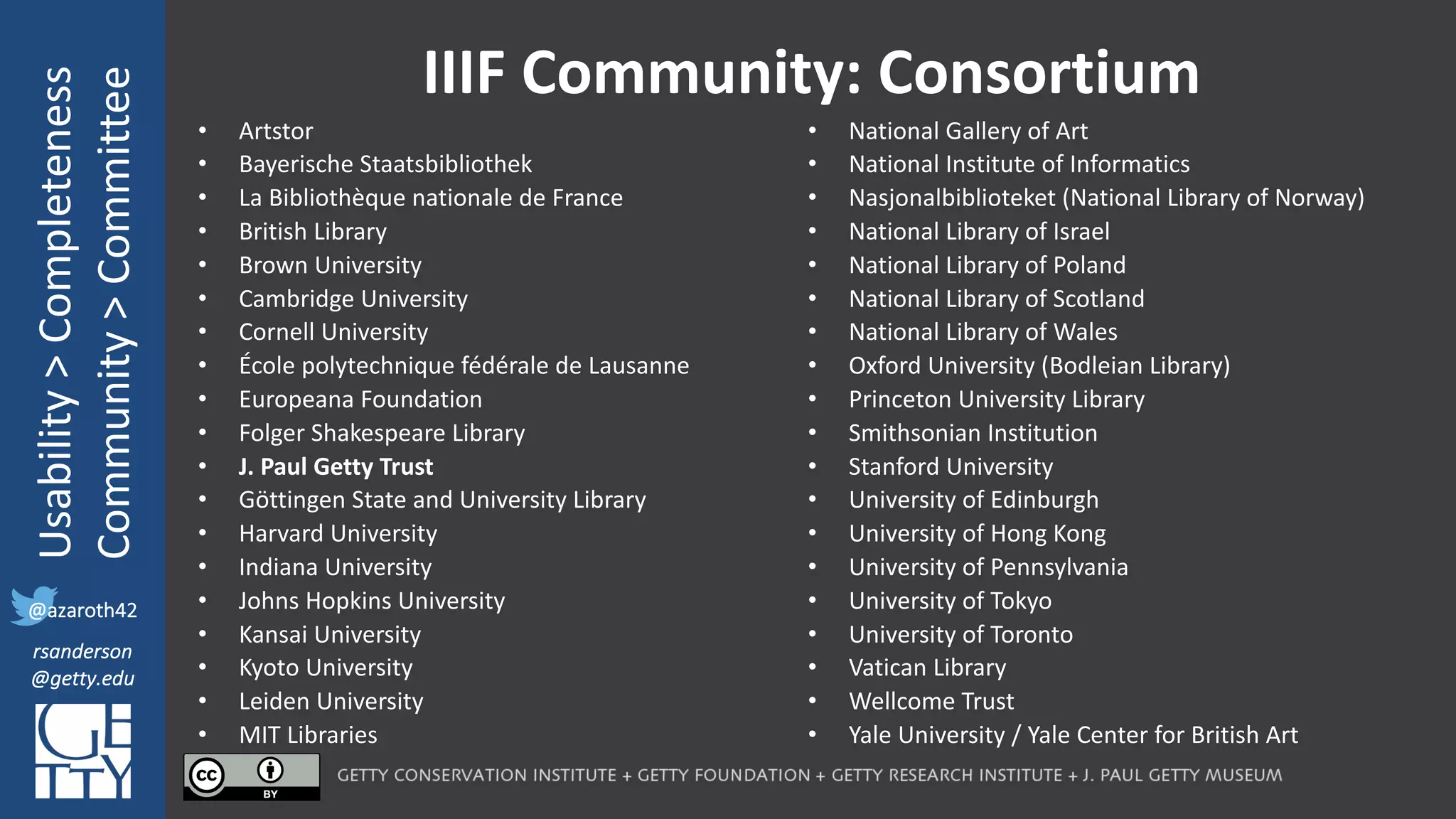 @azaroth42
rsanderson
@getty.edu
IIIF:	Interoperabilituy
Usability	>	Completeness
Community	>	Committee
@azaroth42
rsanderson
@getty.edu
IIIF	Community:	Consortium
• Artstor
• Bayerische Staatsbibliothek
• La	Bibliothèque nationale de France
• British	Library
• Brown	University
• Cambridge	University
• Cornell	University
• École polytechnique fédérale de	Lausanne
• Europeana Foundation
• Folger	Shakespeare	Library
• J.	Paul	Getty Trust
• Göttingen State and	University Library
• Harvard	University
• Indiana	University
• Johns	Hopkins University
• Kansai	University
• Kyoto	University
• Leiden	University
• MIT	Libraries
• National	Gallery	of	Art
• National	Institute	of	Informatics
• Nasjonalbiblioteket (National Library of	Norway)
• National	Library	of Israel
• National	Library	of Poland
• National	Library	of Scotland
• National	Library	of	Wales
• Oxford	University (Bodleian Library)
• Princeton	University Library
• Smithsonian	Institution
• Stanford University
• University	of Edinburgh
• University	of	Hong Kong
• University	of Pennsylvania
• University	of	Tokyo
• University	of Toronto
• Vatican	Library
• Wellcome Trust
• Yale	University	/ Yale	Center for British	Art
 