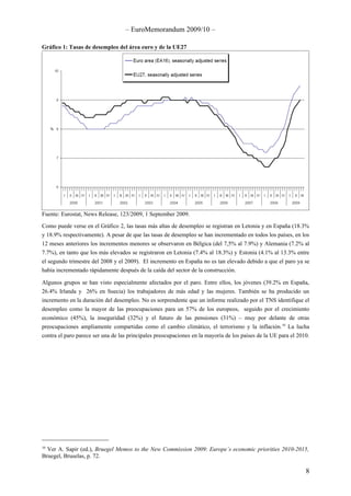 – EuroMemorandum 2009/10 –

Gráfico 1: Tasas de desempleo del área euro y de la UE27




Fuente: Eurostat, News Release, 1...