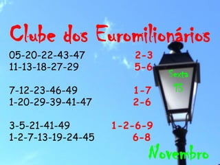 Clube dos Euromilionários 05-20-22-43-47                 2-3 11-13-18-27-29                   5-6 7-12-23-46-49                   1-7 1-20-29-39-41-47              2-6 3-5-21-41-49              1-2-6-9 1-2-7-13-19-24-45             6-8 Sexta  13 Novembro 