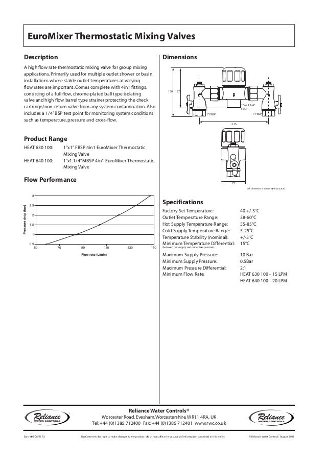 Euromixer® Group Thermostatic Mixing Valve Spec Sheet