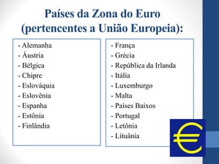 Países da Zona do Euro
(pertencentes a União Europeia):
- Alemanha
- Áustria
- Bélgica
- Chipre
- Eslováquia
- Eslovênia
-...