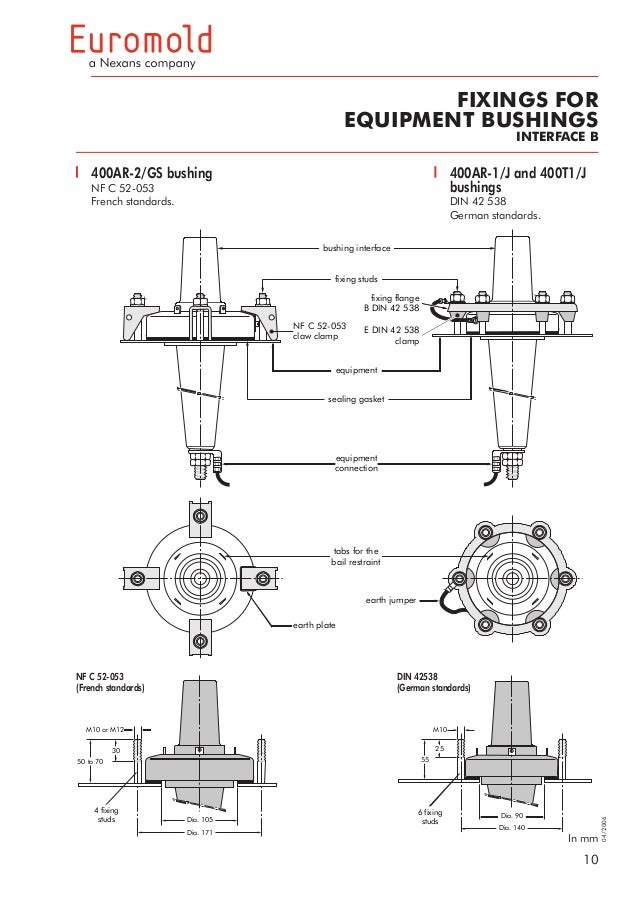 Euromold Connectors 400 Series Elbows 400LR Interface Type B Bushing
