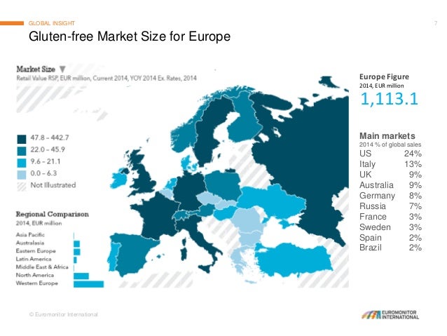 Free Euromonitor Reports Free Euromonitor Reports
