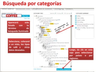 Búsqueda por categoríasCOFFEEAparecerá este listado con tu término de búsqueda iluminadoLos seleccionados se insertarán en este cuadroSelecciona, colocando un visto, los tipos de café y  otros datos deseados.Luego, da clic en esta caja para seleccionar por países o por regiones.