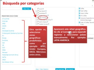 Búsqueda por categoríasOtra opción es,  seleccionar zonas geográficas predefinidas como por ejemplo APEC, Unión Europea, OECD, Mercosur, entre otros.Aparecerá este árbol geográfico. Da clic al ícono       para expandir regiones y seleccionar países manualmente. Por ejemplo: LATIN AMERICA