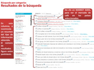 Búsqueda por categoríasResultados de la búsquedaDa clic en MARKET SIZES, para ver el mercado de café en los países seleccionados.EstadísticasEn esta columna, encontrarás un resumen del tipo de información obtenida.El número de resultados figura entre paréntesis.Reportes