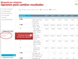 Exportar a PDFComparación de cías.Comparación de marcasReportesGráficosHerramienta para crear estadísticas a medida.Datos históricos de los últimos cinco años; también podrás cambiar esta información por datos de proyección (próximos 5 años) Si, por  ejemplo, queremos cambiar la data histórica, da clic en CHANGE TIME SERIESHerramienta para cambiar datos en los resultados.
