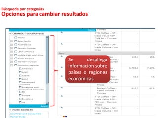 Búsqueda por categoríasOpciones para cambiar resultadosChange data typestiene las opciones: Venta al por menor por volumen.