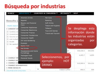 Búsqueda por categoríasOpciones para cambiar resultadosSe despliega información sobre diversas industrias.  Da clic en CHANGE GEOGRAPHIES para cambiar o aumentar países o regiones económicas