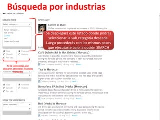 Búsqueda por industriasSe despliega esta información donde las industrias están organizadas por categorías. Seleccionemos, por ejemplo: HOT DRINKS
