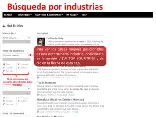Búsqueda por industriasCada categoría te ofrece diversas opciones de búsquedaMuestra reportes actualizados sobre las BEBIDAS CALIENTES en el mundo.