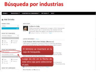 Búsqueda por industriasVenta al por menor expresado en  millones de $Precio realTipo de cambioAparecerá este cuadro con los países mejor posicionados en la industria del café, y con los datos de tamaño del mercado y su proyección al 2015.