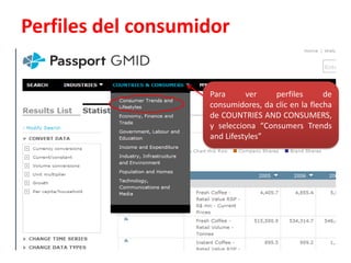 Búsqueda por industriasSe desplegará una lista de categorías dentro de HOT DRINKS. Por ejemplo, da clic en COFFEE, y luego a GO
