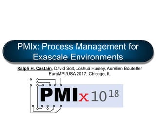 PMIx: Process Management for
Exascale Environments
Ralph H. Castain, David Solt, Joshua Hursey, Aurelien Bouteiller
EuroMPI/USA 2017, Chicago, IL
 