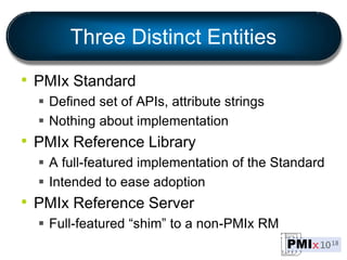 Three Distinct Entities
• PMIx Standard
 Defined set of APIs, attribute strings
 Nothing about implementation
• PMIx Ref...