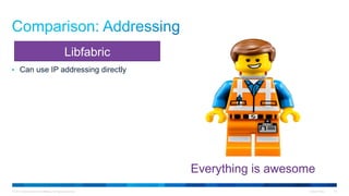 © 2015 Cisco and/or its affiliates. All rights reserved. Cisco Public 15
•  Can use IP addressing directly
Libfabric
Everything is awesome
 