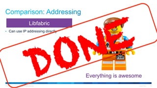 © 2015 Cisco and/or its affiliates. All rights reserved. Cisco Public 16
•  Can use IP addressing directly
Libfabric
Everything is awesomeDONE
 