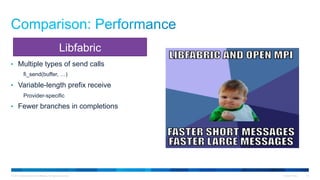 © 2015 Cisco and/or its affiliates. All rights reserved. Cisco Public 18
•  Multiple types of send calls
fi_send(buffer, …)
•  Variable-length prefix receive
Provider-specific
•  Fewer branches in completions
Libfabric
 