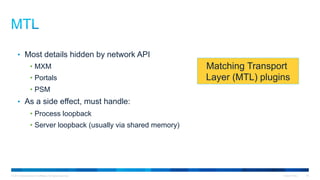 © 2015 Cisco and/or its affiliates. All rights reserved. Cisco Public 28
Matching Transport
Layer (MTL) plugins
•  Most details hidden by network API
• MXM
• Portals
• PSM
•  As a side effect, must handle:
• Process loopback
• Server loopback (usually via shared memory)
 
