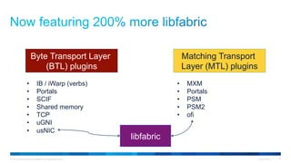 © 2015 Cisco and/or its affiliates. All rights reserved. Cisco Public 30
•  IB / iWarp (verbs)
•  Portals
•  SCIF
•  Shared memory
•  TCP
•  uGNI
•  usNIC
Byte Transport Layer
(BTL) plugins
Matching Transport
Layer (MTL) plugins
•  MXM
•  Portals
•  PSM
•  PSM2
•  ofi
libfabric
 