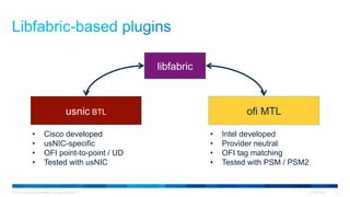 © 2015 Cisco and/or its affiliates. All rights reserved. Cisco Public 31
libfabric
usnic BTL ofi MTL
•  Cisco developed
•  usNIC-specific
•  OFI point-to-point / UD
•  Tested with usNIC
•  Intel developed
•  Provider neutral
•  OFI tag matching
•  Tested with PSM / PSM2
 