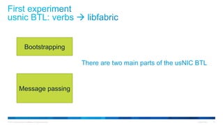 © 2015 Cisco and/or its affiliates. All rights reserved. Cisco Public 32
Bootstrapping
Message passing
There are two main parts of the usNIC BTL
 