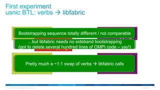 © 2015 Cisco and/or its affiliates. All rights reserved. Cisco Public 36
verbs
bootstrapping
verbs
message passing
sideband
bootstrapping
libfabric
bootstrapping
à
libfabric
message passing
àPretty much a ~1:1 swap of verbs à libfabric calls
Bootstrapping sequence totally different / not comparable
…but libfabric needs no sideband bootstrapping
(got to delete several hundred lines of OMPI code – yay!)
 