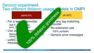 © 2015 Cisco and/or its affiliates. All rights reserved. Cisco Public 39
•  For a specific provider
Ask fi_getinfo() for
prov_name=“usnic”
•  Use usNIC extensions
Netmask, link speed, IP device
name, etc.
•  usNIC-specific error
messages
•  For any tag-matching
provider
•  No extension use
100% portable
•  Generic error messages
usnic BTL ofi MTL
 