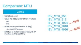 © 2015 Cisco and/or its affiliates. All rights reserved. Cisco Public 6
•  Monotonic enum
•  Could not add popular Ethernet values
1500
9000
•  usNIC verbs provider had to lie (!)
…just like iWARP providers
•  MPI had to match verbs device with IP
interface to find real MTU
Verbs
IBV_MTU_256
IBV_MTU_512
IBV_MTU_1024
IBV_MTU_2048
IBV_MTU_4096
 