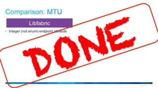 © 2015 Cisco and/or its affiliates. All rights reserved. Cisco Public 8
•  Integer (not enum) endpoint attribute
Libfabric
DONE
 