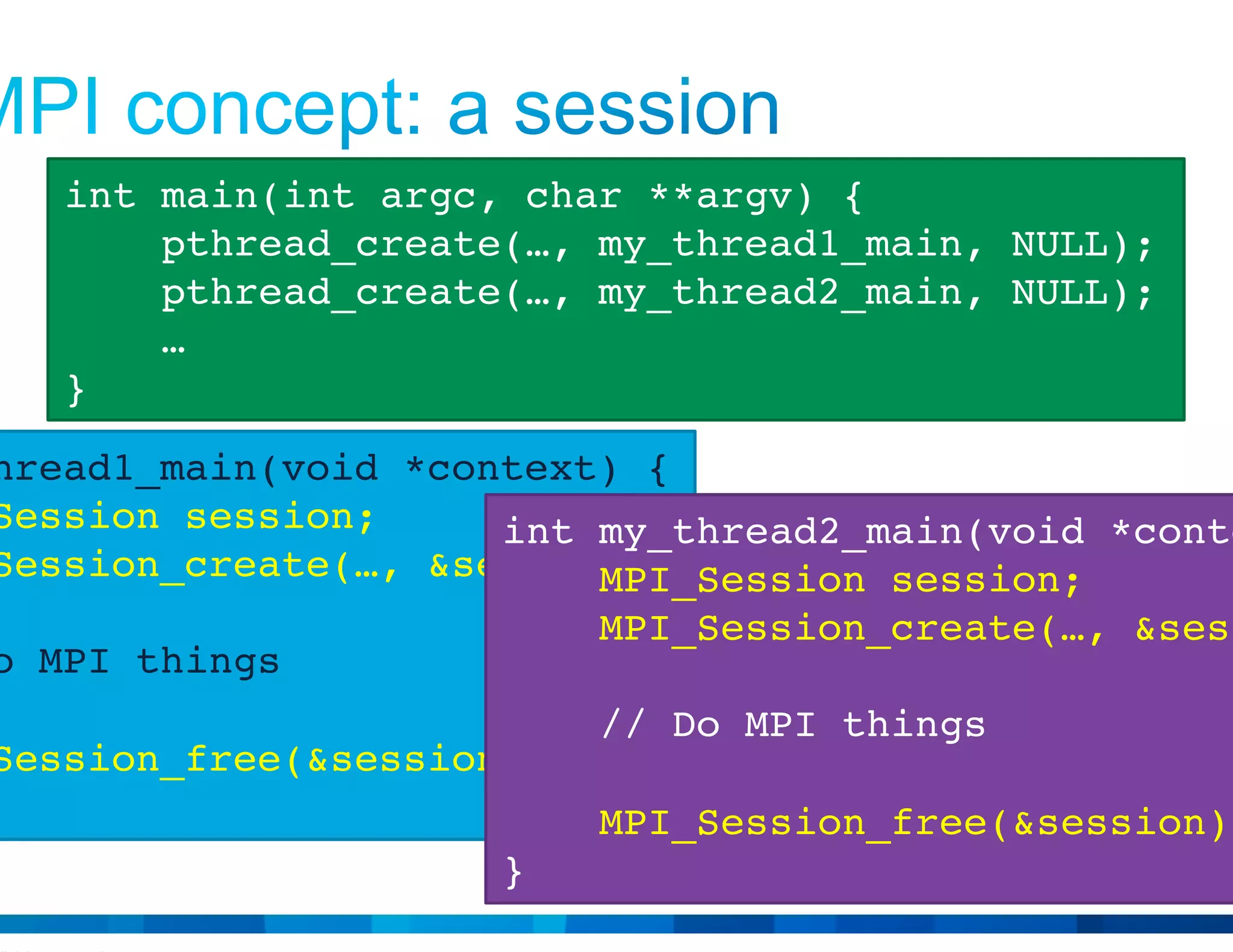 © 2015 Cisco and/or its affiliates. All rights reserved. Cisco Public 11
int my_thread1_main(void *context) {
MPI_Session session;
MPI_Session_create(…, &session);
// Do MPI things
MPI_Session_free(&session);
}
int my_thread2_main(void *context) {
MPI_Session session;
MPI_Session_create(…, &session);
// Do MPI things
MPI_Session_free(&session);
}
int main(int argc, char **argv) {
pthread_create(…, my_thread1_main, NULL);
pthread_create(…, my_thread2_main, NULL);
…
}
 