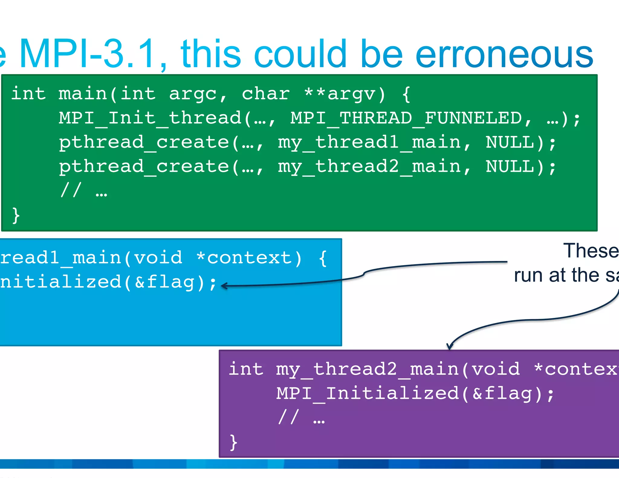 © 2015 Cisco and/or its affiliates. All rights reserved. Cisco Public 2
int my_thread1_main(void *context) {
MPI_Initialized(&flag);
// …
}
int my_thread2_main(void *context) {
MPI_Initialized(&flag);
// …
}
int main(int argc, char **argv) {
MPI_Init_thread(…, MPI_THREAD_FUNNELED, …);
pthread_create(…, my_thread1_main, NULL);
pthread_create(…, my_thread2_main, NULL);
// …
}
These might
run at the same time (!)
 