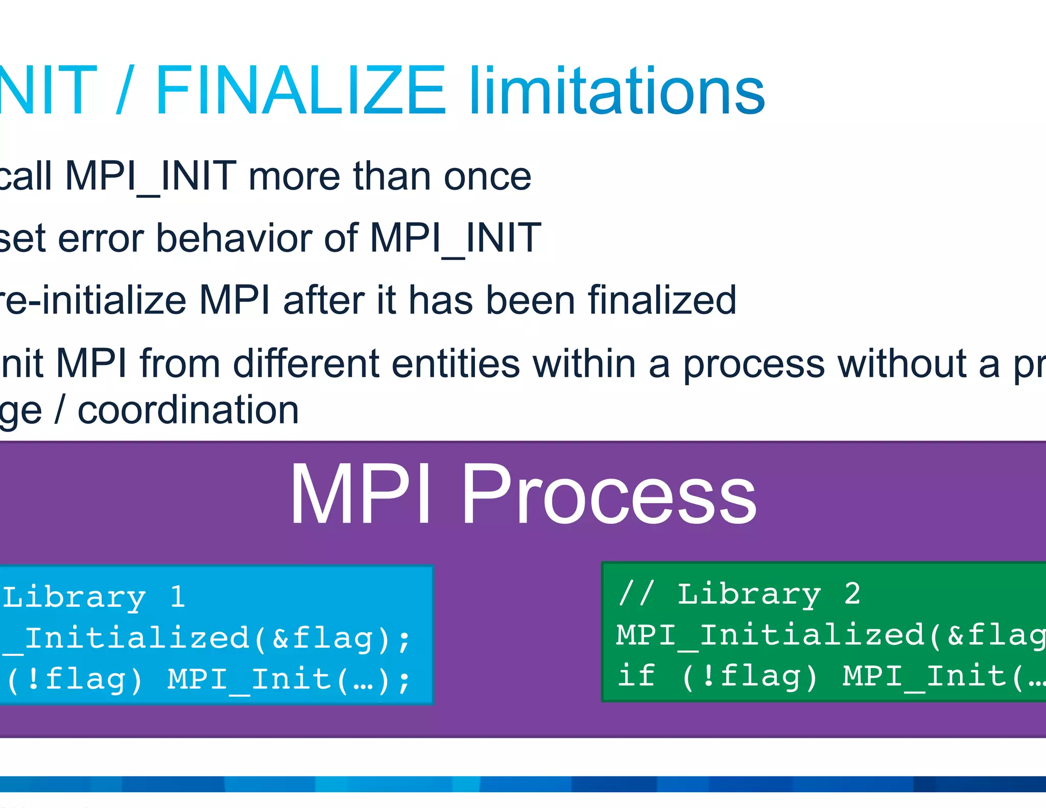 © 2015 Cisco and/or its affiliates. All rights reserved. Cisco Public 4
• Cannot call MPI_INIT more than once
• Cannot set error behavior of MPI_INIT
• Cannot re-initialize MPI after it has been finalized
• Cannot init MPI from different entities within a process without a priori
knowledge / coordination
MPI Process
// Library 1
MPI_Initialized(&flag);
if (!flag) MPI_Init(…);
// Library 2
MPI_Initialized(&flag);
if (!flag) MPI_Init(…);
 