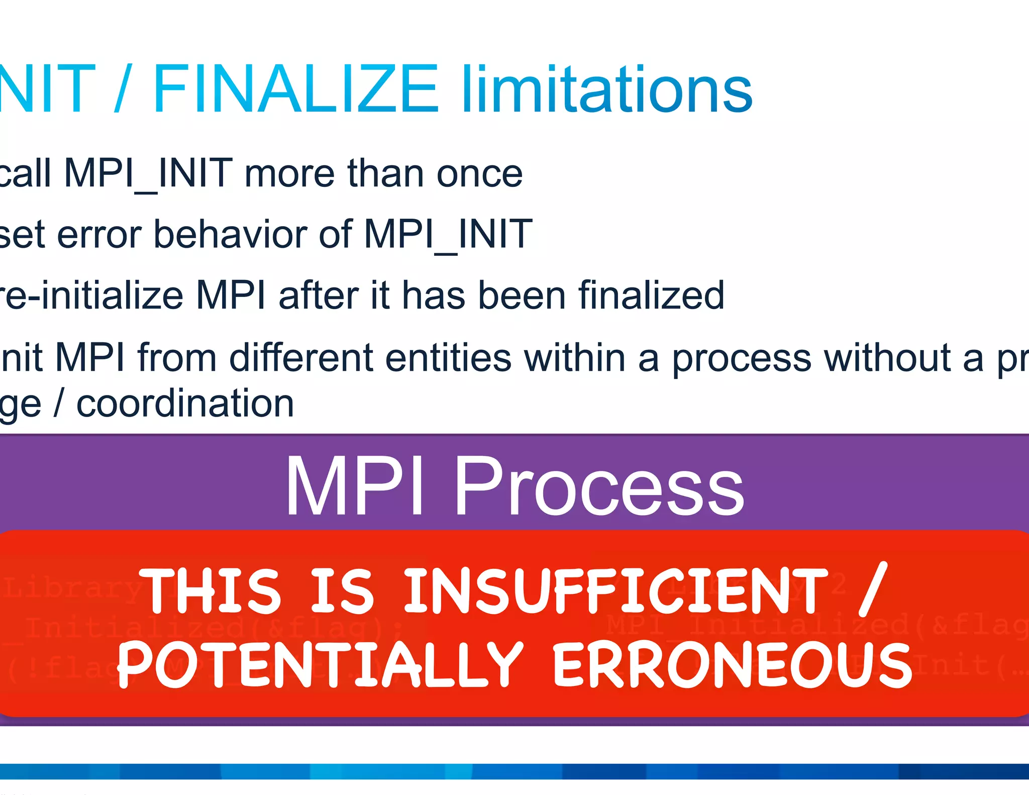 © 2015 Cisco and/or its affiliates. All rights reserved. Cisco Public 5
• Cannot call MPI_INIT more than once
• Cannot set error behavior of MPI_INIT
• Cannot re-initialize MPI after it has been finalized
• Cannot init MPI from different entities within a process without a priori
knowledge / coordination
MPI Process
// Library 1
MPI_Initialized(&flag);
if (!flag) MPI_Init(…);
// Library 2
MPI_Initialized(&flag);
if (!flag) MPI_Init(…);
THIS IS INSUFFICIENT /
POTENTIALLY ERRONEOUS
 