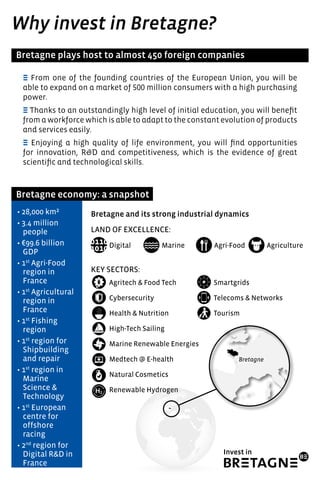 12
Why invest in Bretagne?
Bretagne plays host to almost 450 foreign companies
Bretagne economy: a snapshot
E From one of the founding countries of the European Union, you will be
able to expand on a market of 500 million consumers with a high purchasing
power.
E Thanks to an outstandingly high level of initial education, you will benefit
from a workforce which is able to adapt to the constant evolution of products
and services easily.
E Enjoying a high quality of life environment, you will find opportunities
for innovation, R&D and competitiveness, which is the evidence of great
scientific and technological skills.
• 28,000 km²
• 3.4 million
people
• €99.6 billion
GDP
• 1st
Agri-Food
region in
France
• 1st
Agricultural
region in
France
• 1st
Fishing
region
• 1st
region for
Shipbuilding
and repair
• 1st
region in
Marine
Science &
Technology
• 1st
European
centre for
offshore
racing
• 2nd
region for
Digital R&D in
France
Bretagne and its strong industrial dynamics
LAND OF EXCELLENCE:
Digital Marine Agri-Food Agriculture
KEY SECTORS:
Agritech & Food Tech
Cybersecurity
Health & Nutrition
High-Tech Sailing
Marine Renewable Energies
Medtech @ E-health
Natural Cosmetics
Renewable Hydrogen
Smartgrids
Telecoms & Networks
Tourism
 