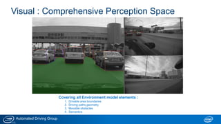 Driveable Approach Autonomous Driving, provable safety and scalability design principles ...