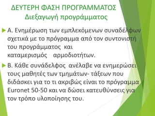 ΔΕΥΤΕΡΗ ΦΑΣΗ ΠΡΟΓΡΑΜΜΑΤΟΣ
Διεξαγωγή προγράμματος
 Α. Ενημέρωση των εμπλεκόμενων συναδέλφων
σχετικά με το πρόγραμμα από τον συντονιστή
του προγράμματος και
καταμερισμός αρμοδιοτήτων.
 Β. Κάθε συνάδελφος ανέλαβε να ενημερώσει
τους μαθητές των τμημάτων- τάξεων που
διδάσκει για το τι ακριβώς είναι το πρόγραμμα
Euronet 50-50 και να δώσει κατευθύνσεις για
τον τρόπο υλοποίησης του.
 