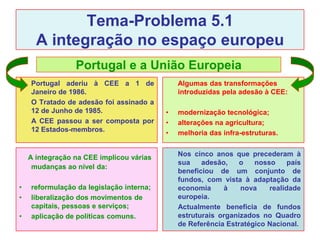 Tema-Problema 5.1
      A integração no espaço europeu
                 Portugal e a União Europeia
    Portugal aderiu à CEE a 1 de              Algumas das transformações
    Janeiro de 1986.                          introduzidas pela adesão à CEE:
    O Tratado de adesão foi assinado a
    12 de Junho de 1985.                  •   modernização tecnológica;
    A CEE passou a ser composta por       •   alterações na agricultura;
    12 Estados-membros.                   •   melhoria das infra-estruturas.


    A integração na CEE implicou várias       Nos cinco anos que precederam à
                                              sua    adesão,    o   nosso     país
     mudanças ao nível da:
                                              beneficiou de um conjunto de
                                              fundos, com vista à adaptação da
•   reformulação da legislação interna;       economia     à    nova    realidade
•   liberalização dos movimentos de           europeia.
    capitais, pessoas e serviços;             Actualmente beneficia de fundos
•   aplicação de políticas comuns.            estruturais organizados no Quadro
                                              de Referência Estratégico Nacional.
 