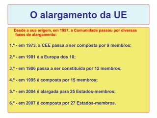 O alargamento da UE
  Desde a sua origem, em 1957, a Comunidade passou por diversas
   fases de alargamento:

1.º - em 1973, a CEE passa a ser composta por 9 membros;

2.º - em 1981 é a Europa dos 10;

3.º - em 1986 passa a ser constituída por 12 membros;

4.º - em 1995 é composta por 15 membros;

5.º - em 2004 é alargada para 25 Estados-membros;

6.º - em 2007 é composta por 27 Estados-membros.
 