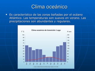 Clima oceánico
   Es característico de las zonas bañadas por el océano
    Atlántico. Las temperaturas son suaves en verano. Las
    precipitaciones son abundantes y regulares.
 