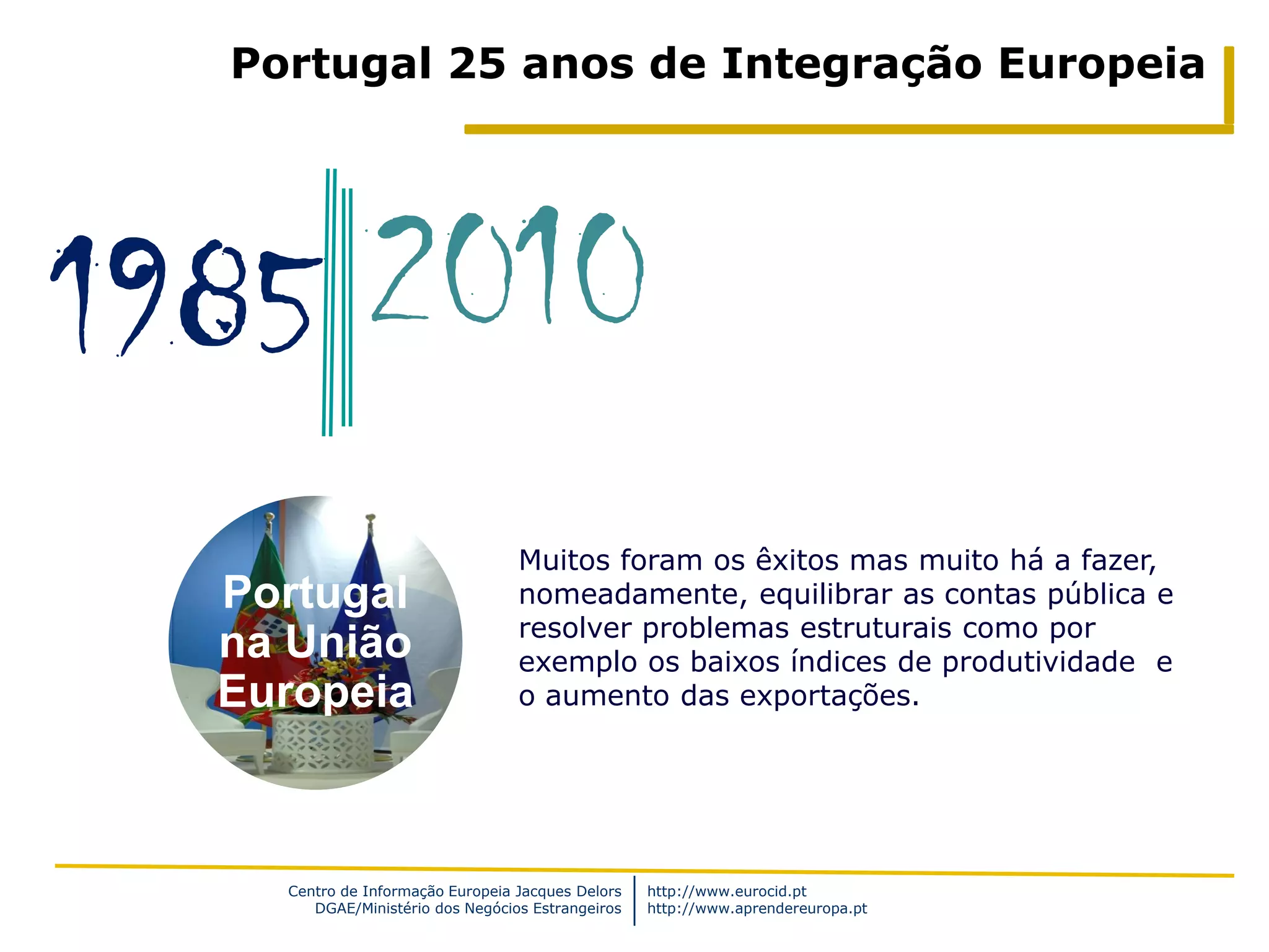 Portugal 25 anos de Integração Europeia




1985 2010
                                  Muitos foram os êxitos mas muito há a fazer,
  Portugal                        nomeadamente, equilibrar as contas pública e
                                  resolver problemas estruturais como por
  na União                        exemplo os baixos índices de produtividade e
  Europeia                        o aumento das exportações.




    Centro de Informação Europeia Jacques Delors   http://www.eurocid.pt
       DGAE/Ministério dos Negócios Estrangeiros   http://www.aprendereuropa.pt
 