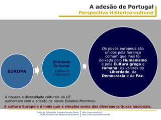 A adesão de Portugal
                                                           Perspectiva Histórico-cultural




                                                                                Os povos europeus são
                                                                                  unidos pela herança
                                                                                  comum que lhes foi
                                                                               deixada pelo Humanismo
                                Entidade
                                                                                e pela Cultura grega e
                                Cultural
                                                                                romana: os valores da
 EUROPA                         (Cultura e                                          Liberdade, da
                                civilização)                                    Democracia e da Paz.




A riqueza e diversidade culturais da UE
aumentam com a adesão de novos Estados-Membros.
A cultura Europeia é mais que a simples soma das diversas culturas nacionais.
                Centro de Informação Europeia Jacques Delors   http://www.eurocid.pt
                   DGAE/Ministério dos Negócios Estrangeiros   http://www.aprendereuropa.pt
 