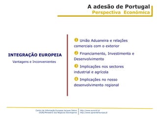 A adesão de Portugal
                                                                         Perspectiva Económica




                                                       União Aduaneira e relações
                                                      comerciais com o exterior

INTEGRAÇÃO EUROPEIA                                    Financiamento, Investimento e
                                                      Desenvolvimento
 Vantagens e Inconvenientes
                                                       Implicações nos sectores
                                                      industrial e agrícola

                                                       Implicações no nosso
                                                      desenvolvimento regional




              Centro de Informação Europeia Jacques Delors   http://www.eurocid.pt
                 DGAE/Ministério dos Negócios Estrangeiros   http://www.aprendereuropa.pt
 